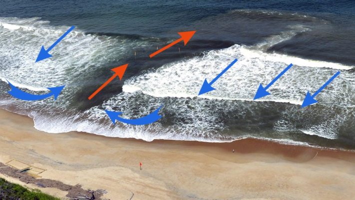 Образование отбойного течения на Бали